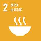 02 – Zero Hunger